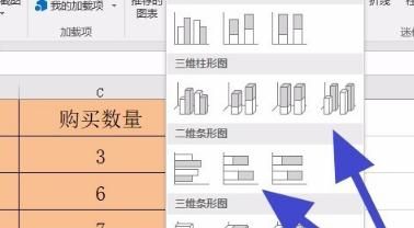 EXCEL中怎么绘制柱形图（柱状图）
，怎么在Excel中插入嵌入式柱状图？图4