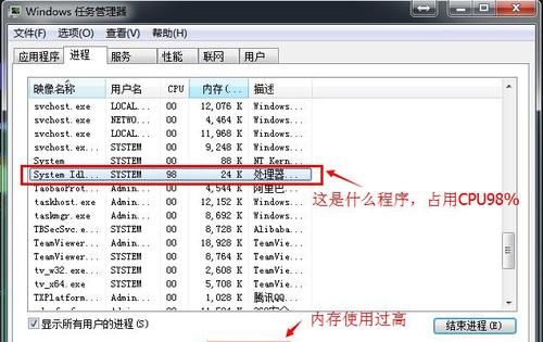 linux程序systemcpu占用较高说明什么问题