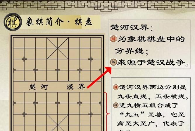 被誉为”中国象棋之乡“的地方是哪儿