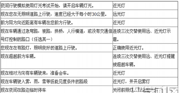 柳州春园福科目三考试步骤