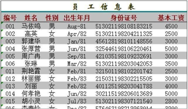 怎样在excel里输入身份证号